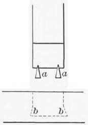 Exercise 13 Construction Of A Stub Mortise 145