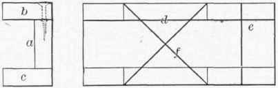 Exercise 16 Use Of The Miter Box 162