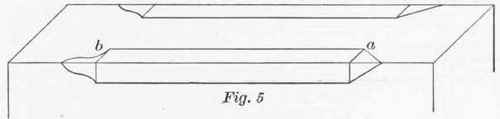 Exercise 2 Use Of The Chisel Continued 48
