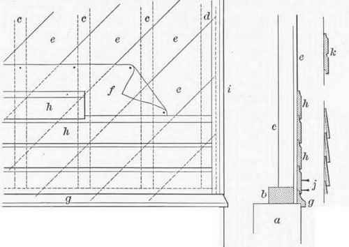 Exercise 30 Inclosing A Building 243