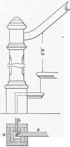 Exercise 34 Construction Of Stairs 264