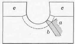 Exercise 37 Construction Of A Pattern 285
