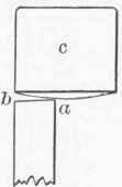 Exercise 6 Plane Continued And Marking Gauge 75