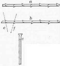 Exercise 7 Use Of The Rip Saw 79
