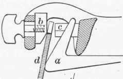Saw Filing 105