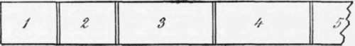 Fig, 20.