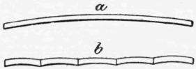 Fig. 61.