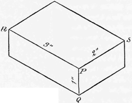 Fig. 73.