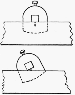 Page 75, Fig. 30. The set screw should be in the head of the gauge, not in the rod. It is shown correctly in the annexed cuts