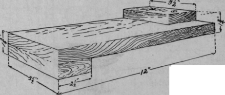 Fig 14 Bench Hook 26