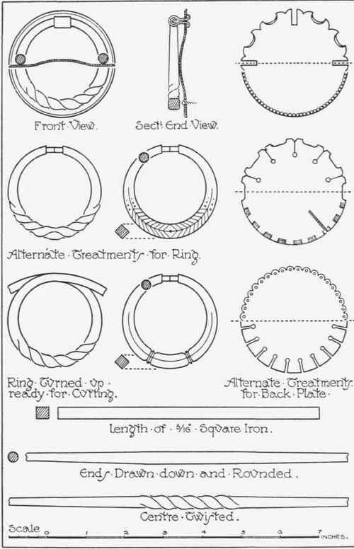 Fig. 1. Suggestions for handles and their development.