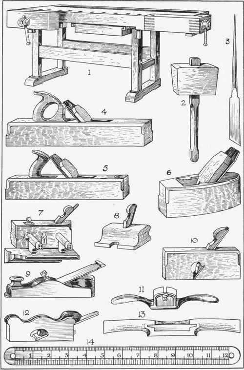 Fig. 6. Miscellaneous woodworking tools.
