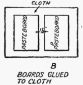 How to Bind Books 185