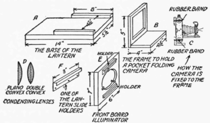 How to Make a Magic Lantern 160