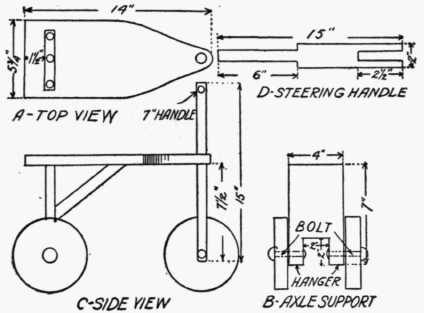 How to Make a Swell Coaster 232