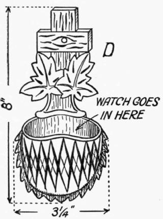 Kinds of Wood Carving 57