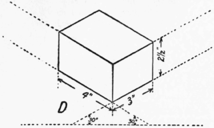 Making Plan Drawings 136
