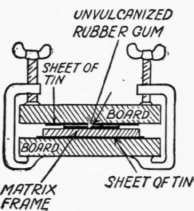 Vulcanizing the Rubber 191