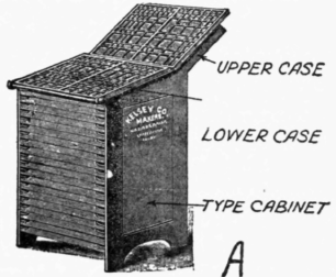 Your Type Cases 177
