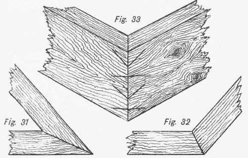 Mitre Joint 15