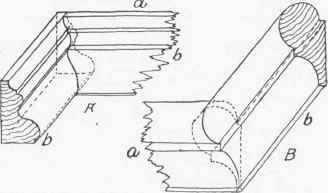 Fig 10.   Coped Joints of Base and Picture Moldings.