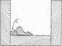 Fig. 11.   Cutting the Miter of Crown or Sprung Moldings.