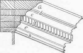 Fig. 13.   A Built up Cornice.