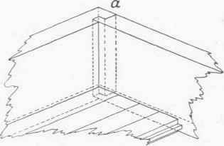 Fig. 15.   Housing Corners of Baseboards.