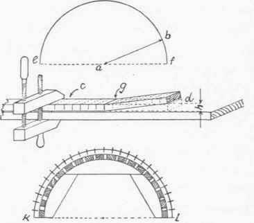 Fig. 20. A Scarfed Circular Soffit.