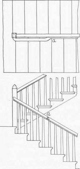 Fig. 66.   Dog leg Stairs.