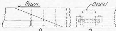 Fig. 75.   Methods of Splicing Handrails.