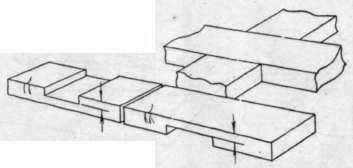 Fig. 119. Cross lap Joint