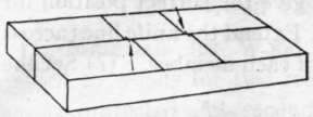 Fig. 120. Testing for Like Dimensions