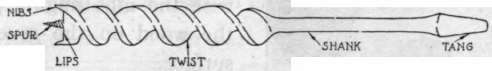 Fig. 68. Auger bit