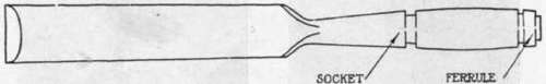 Fig. 78. Framing Chisel