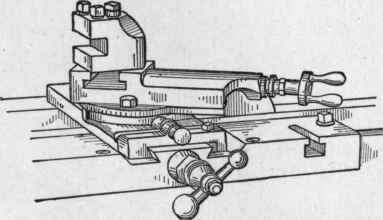 Fig. 128. Compound Rest and Tool holding Device, made by the Hamilton Machine Tool Company.