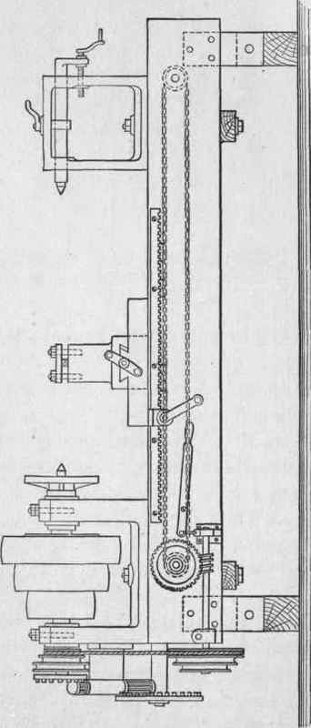Fig. 13. Front Elevation of Old Chain Lathe.
