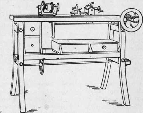Fig. 14. Putnam Lathe built in 1836.