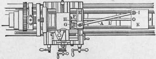 Fig. 161. Plan of Attachment for Turning Convex Surfaces.