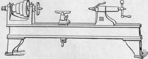 Fig. 17. A Bench Lathe.