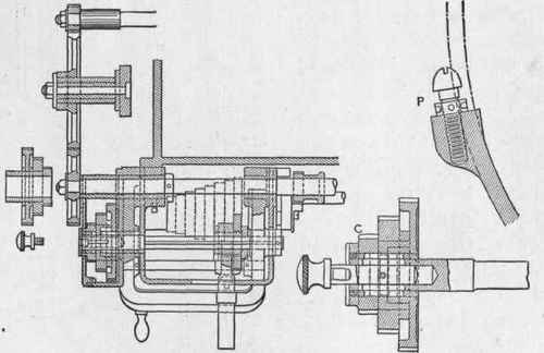 Fig. 180. Sectional View of Bradford Rapid Change Gear Device.