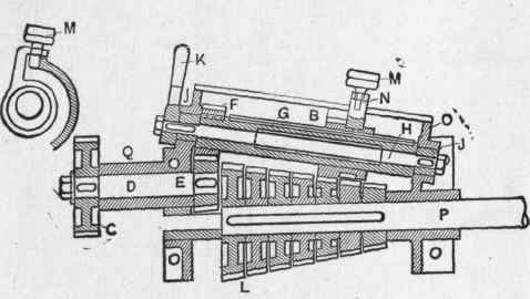 Fig. 182. Longitudinal Section of New Haven Quick Change Gear Device.