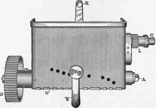 Fig. 185. Front Elevation of Flather's Quick Change