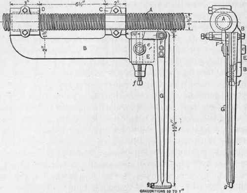 Fig. 200. Device for Testing Lead Screw Threads.