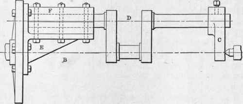 Fig. 216. Turning Crank Shafts.