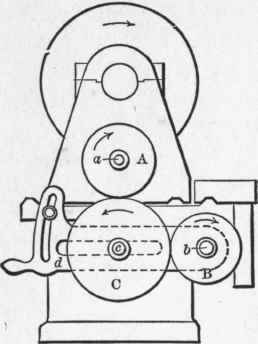 Fig. 218. Change Gears for Cutting Right Hand Threads.
