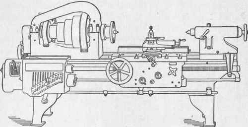 Fig. 233. 24 inch Swing Engine Lathe built by the Hendey Machine