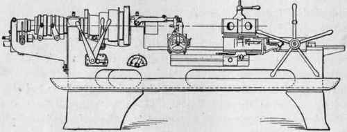 Fig. 24. A Turret Lathe.