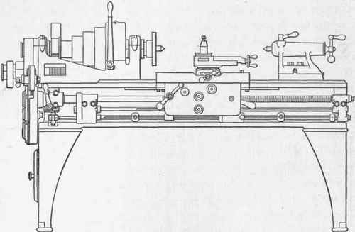 Fig. 249. 16 inch Swing Engine Lathe built by the Springfield Machine Tool Company.