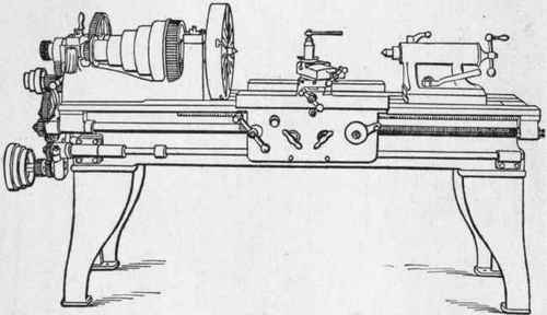 Fig. 254. 18 inch Swing Engine Lathe, built by the W. P. Davis Machine Tool Company